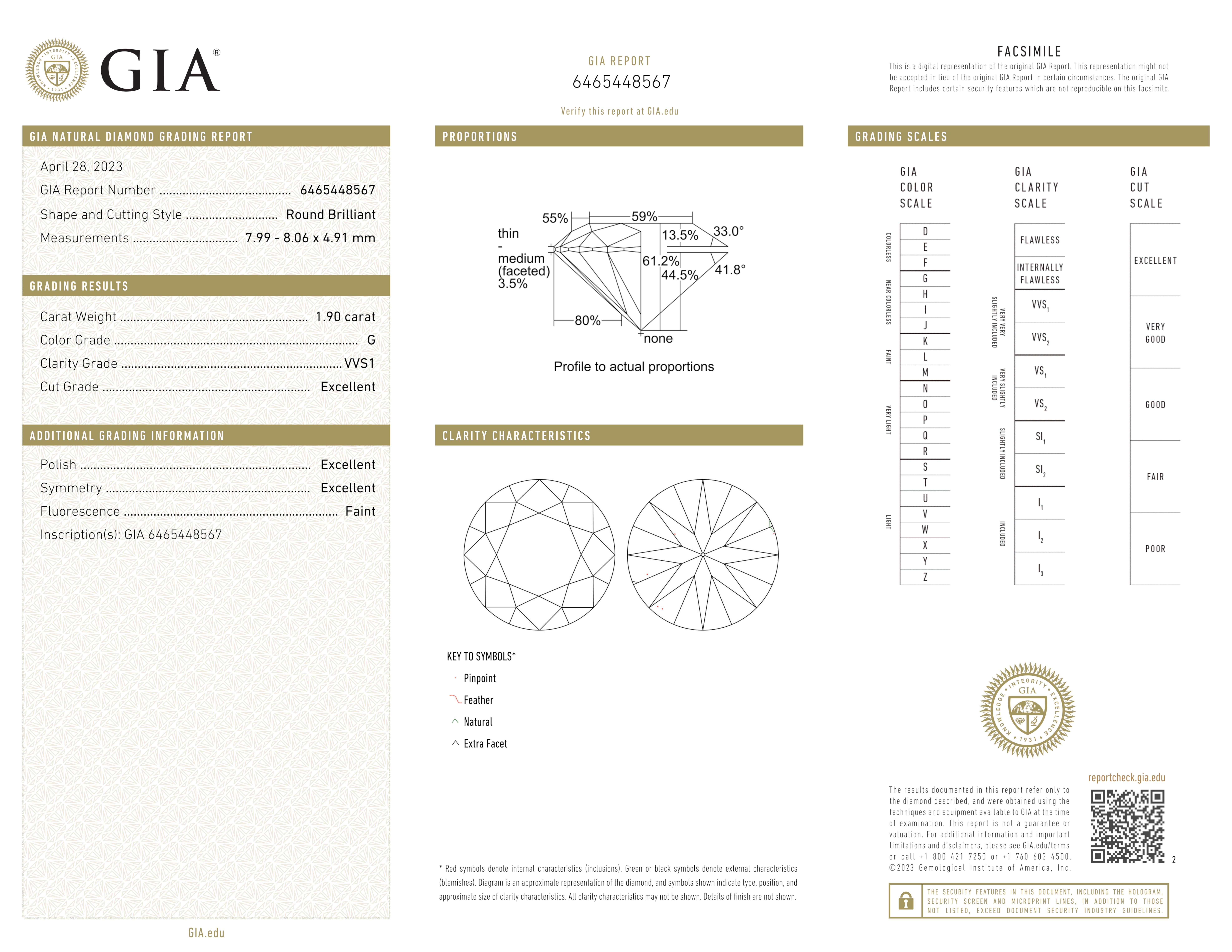 GIA Certified 1.90 Carat Round Brilliant Cut Diamond Ring VVS1 In New Condition For Sale In Chicago, IL
