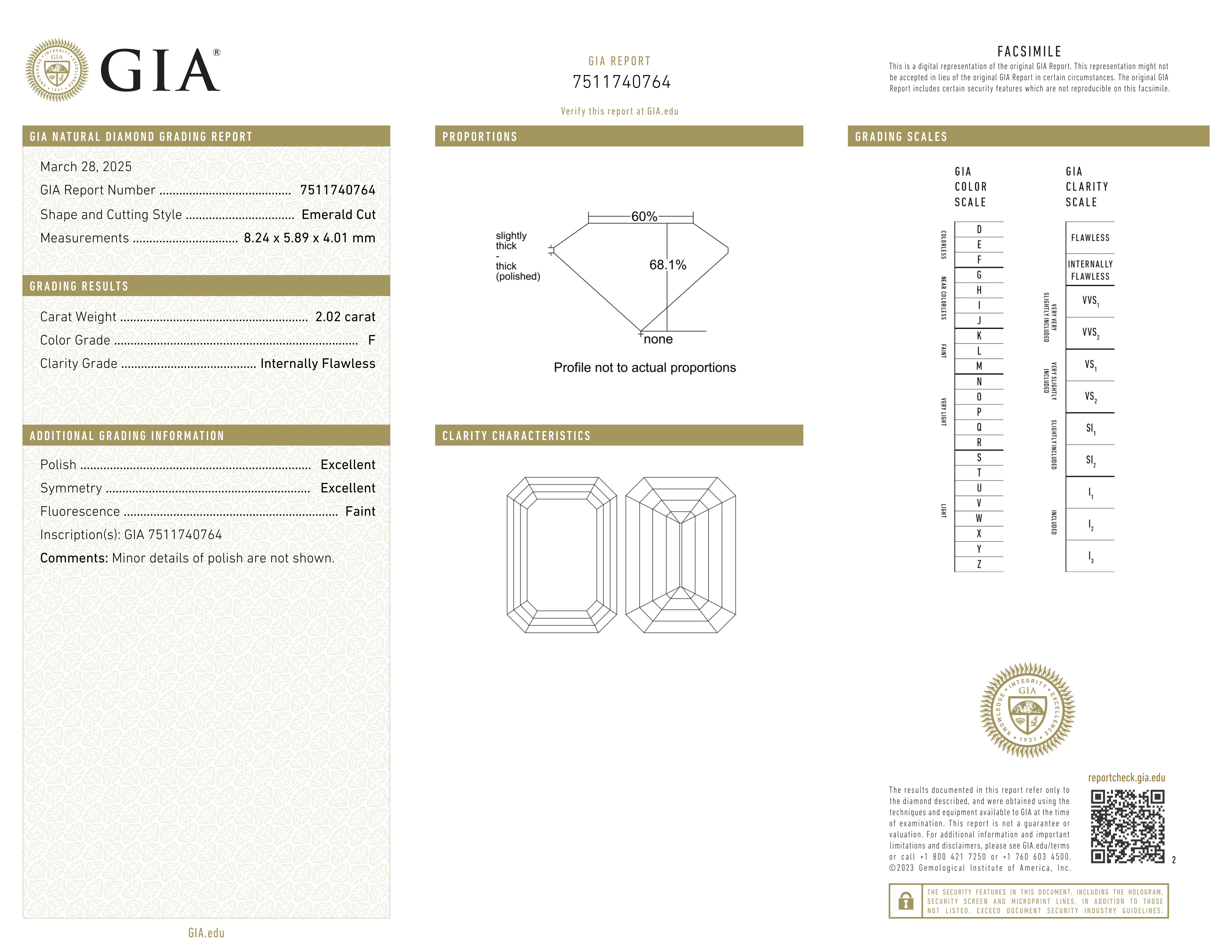 Emerald Cut GIA Certified 2 Carat  Diamond Ring D FLAWLESS For Sale