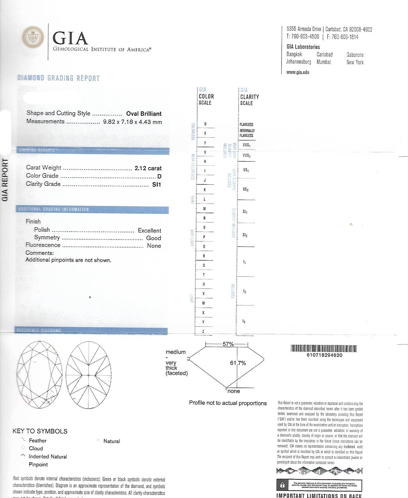 Oval Cut GIA Certified 2 Carat Oversize Oval Shaped Diamond Earrings For Sale