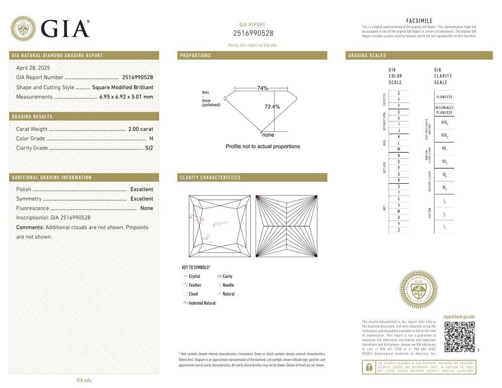 Anillo de diamantes de platino vintage con doble cesta princesa de 2 quilates certificado por GIA Contemporáneo en venta