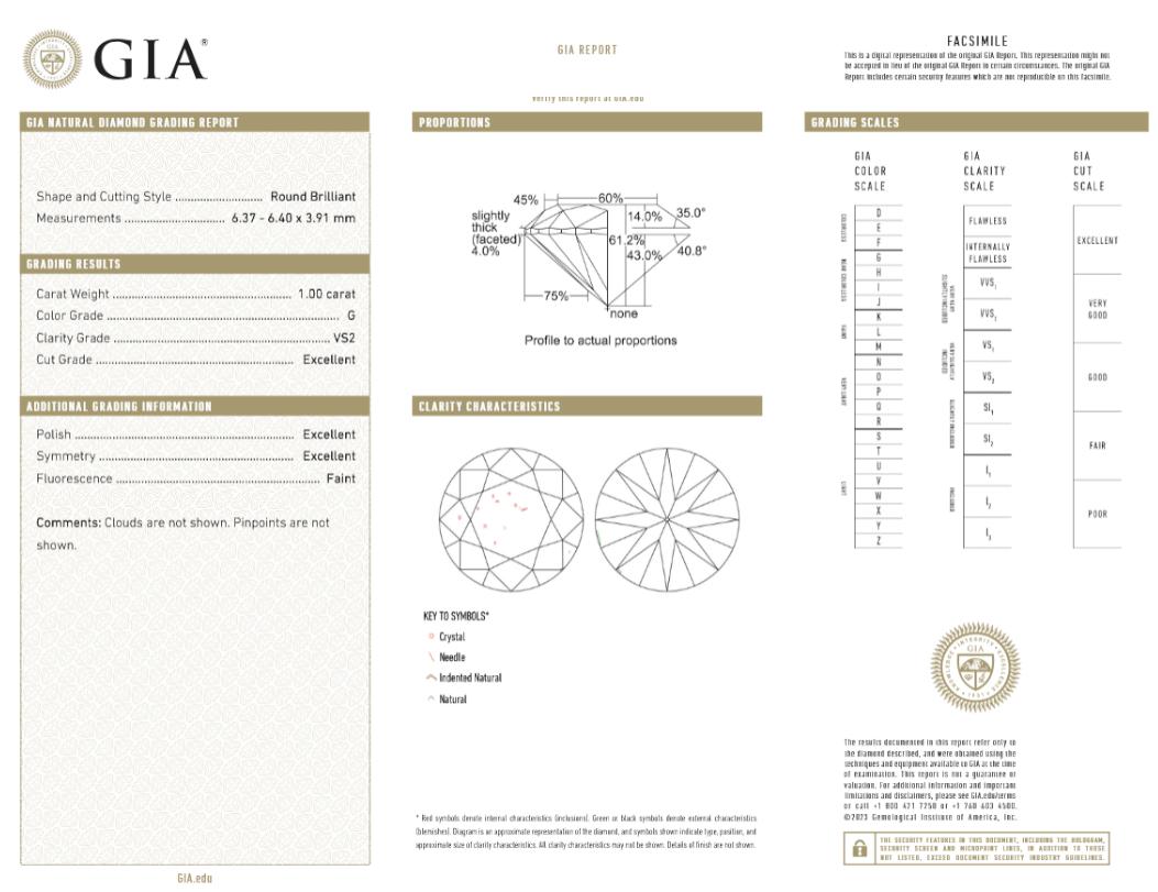 Taglio rotondo Orecchini con borchie in oro bianco 14K con diamanti Roud da 2 carati certificati dalla GIA in vendita