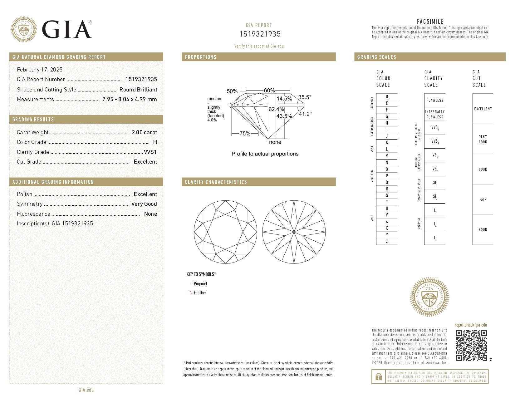 GIA Certified 2.00 Carat Round Cut Diamond VVS1 Clarity Ring in Platinum For Sale 1