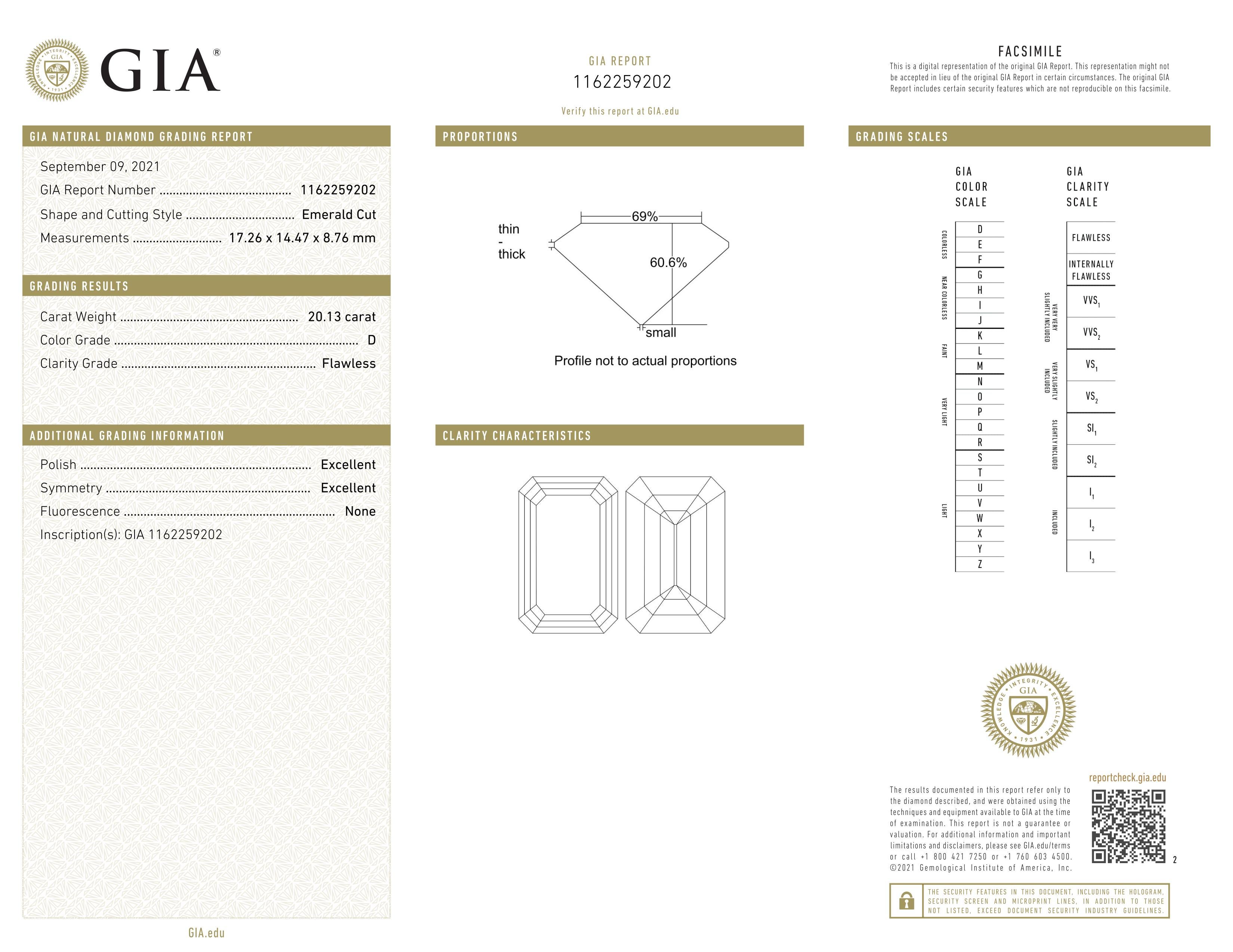 Women's or Men's GIA Certified 20 Carat Emerald Cut Diamond Ring TYPE IIA Golconda Type For Sale