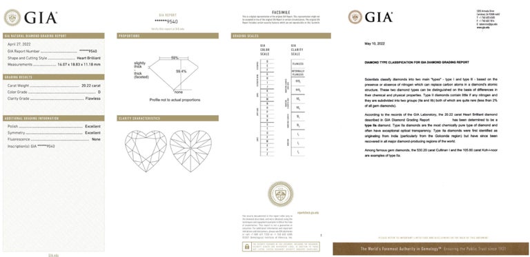 Heart Cut GIA Certified 20 Carat Heart Shape Diamond Pendant Flawless Clarity D Color For Sale