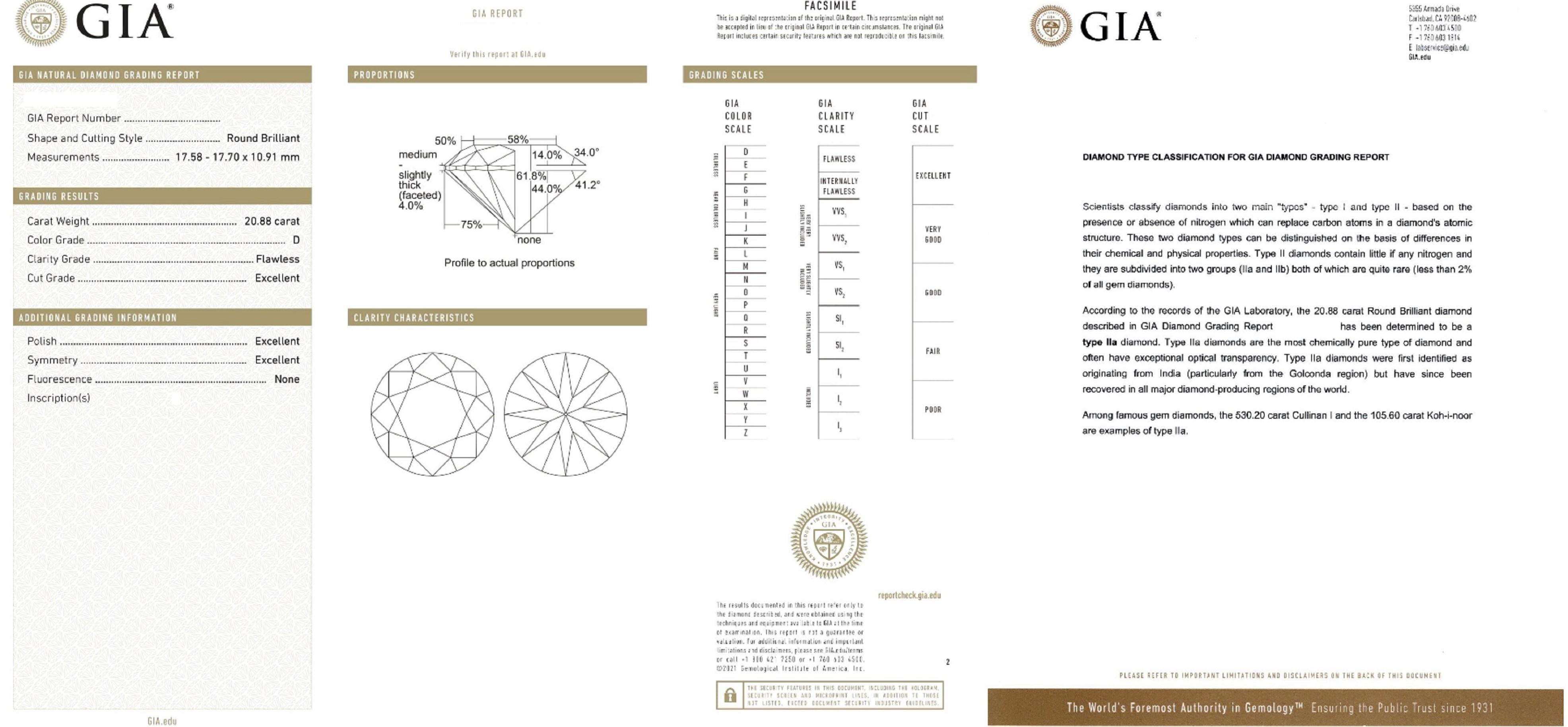 20 carat diamond ring price