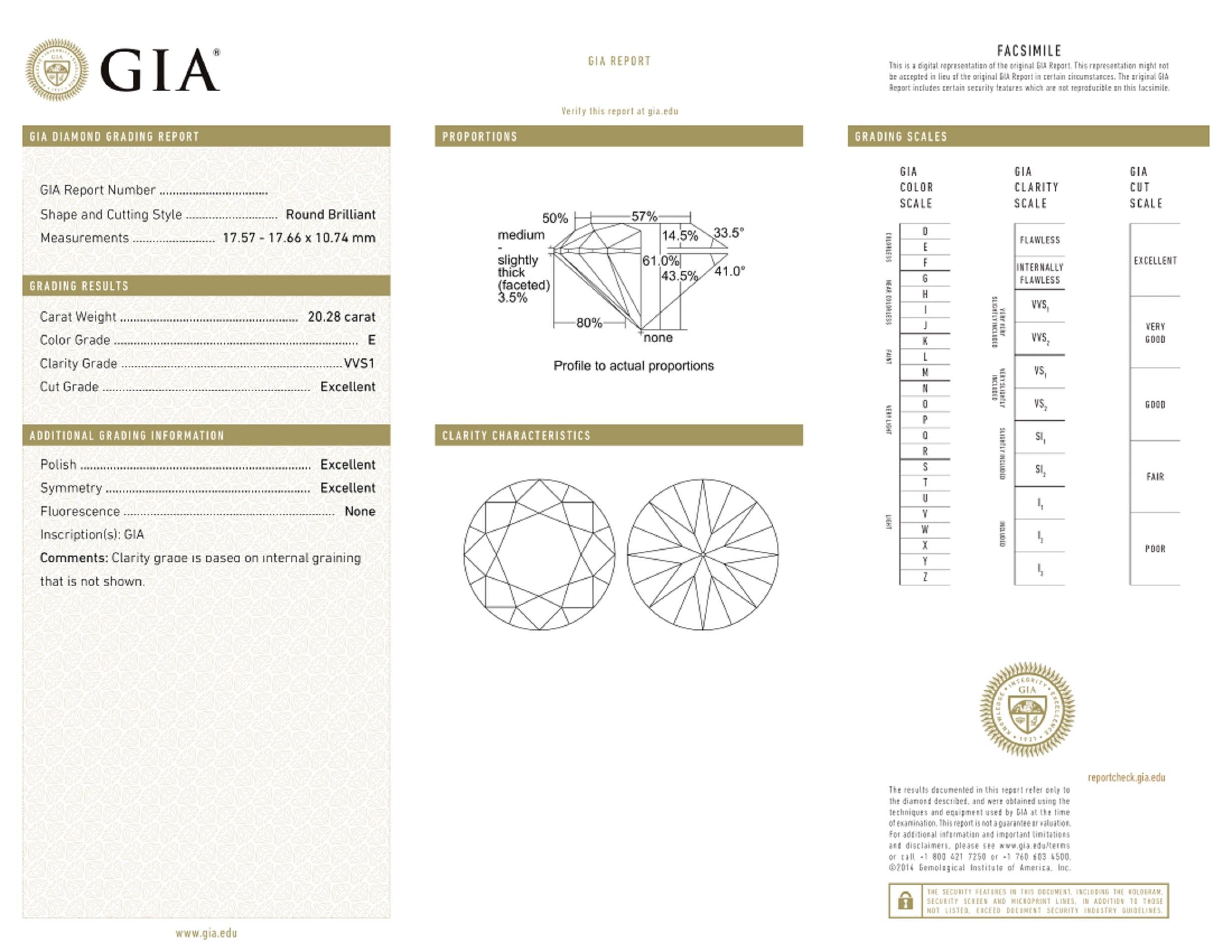 20 carat diamond ring price