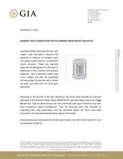 GIA Certified 20 Carat TYPE 2A Golconda type Emerald Cut Diamond Ring