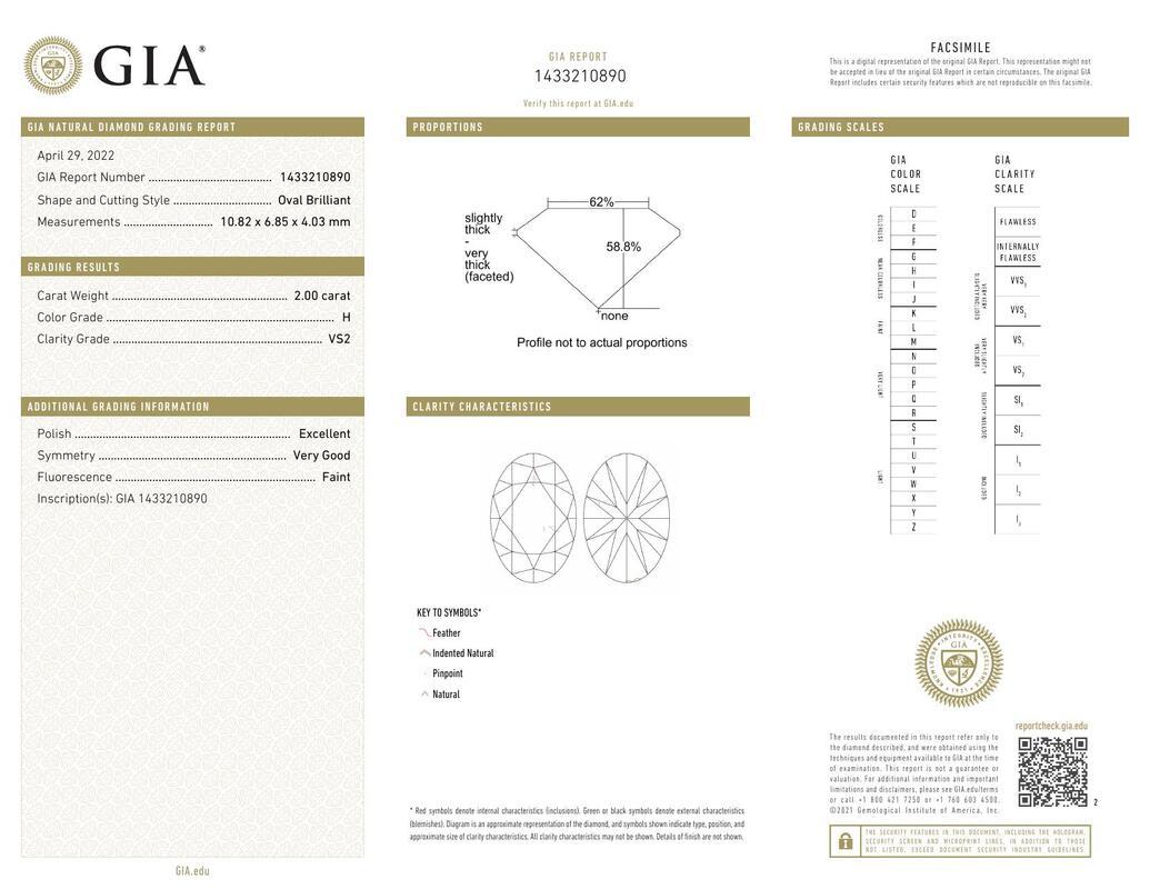 Contemporary GIA Certified 2.00 Carat Entwined Prong Cathedral Emerald Platinum Diamond Ring