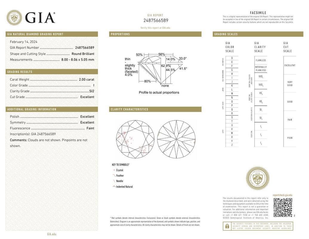 Contemporaneo GIA Certificato 2,00 Carati Tondo Halo Intrecciato Vite  Anello con diamante in vendita