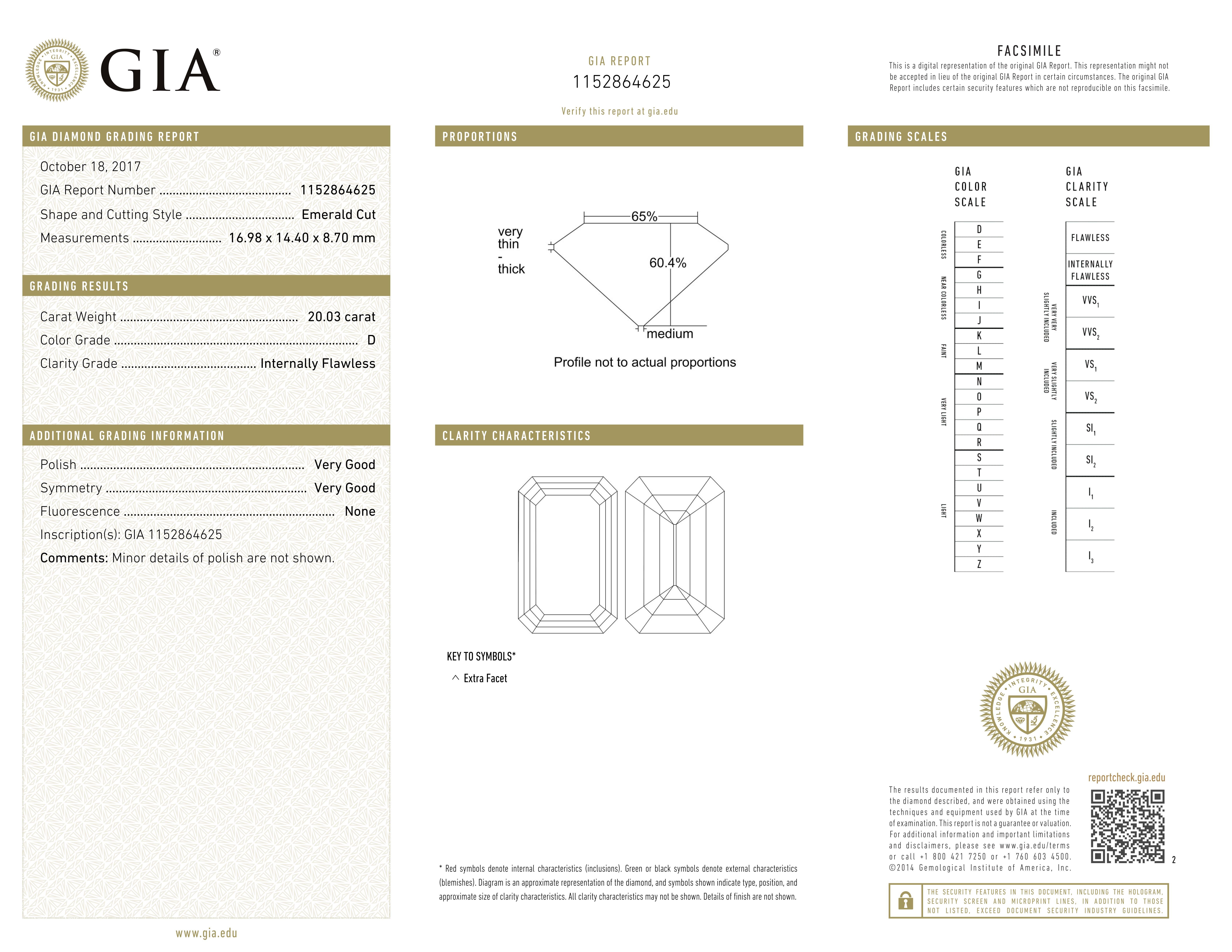 GIA zertifiziert 20,03 Karat D Farbe Alt Smaragd Schliff Diamant Ring (Zeitgenössisch) im Angebot