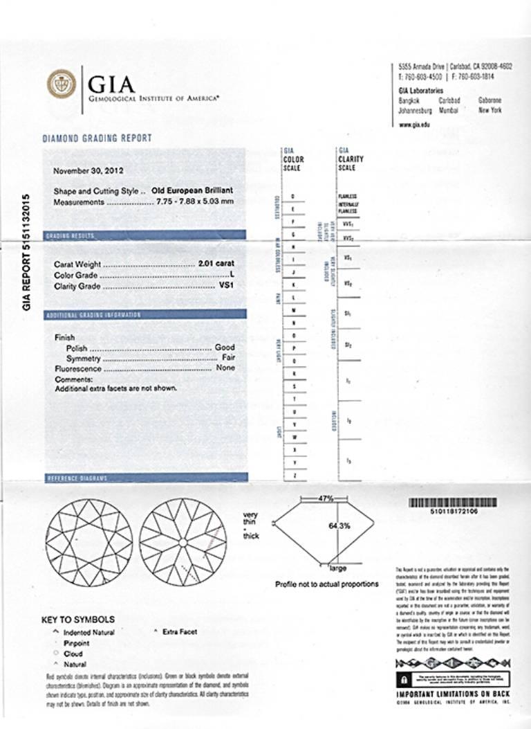 Old European Cut GIA Certified 2.01 Carat Diamond Sapphire Halo Engagement Ring