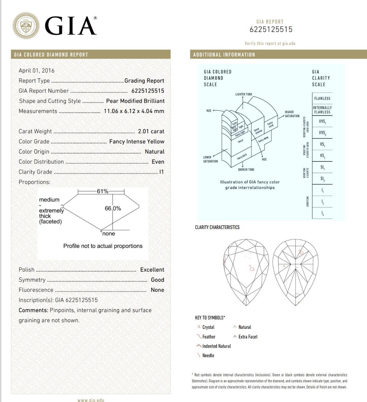 GIA Certified 2.01 Carat Fancy Intense Yellow I1 Clarity Diamond Ring For Sale 3