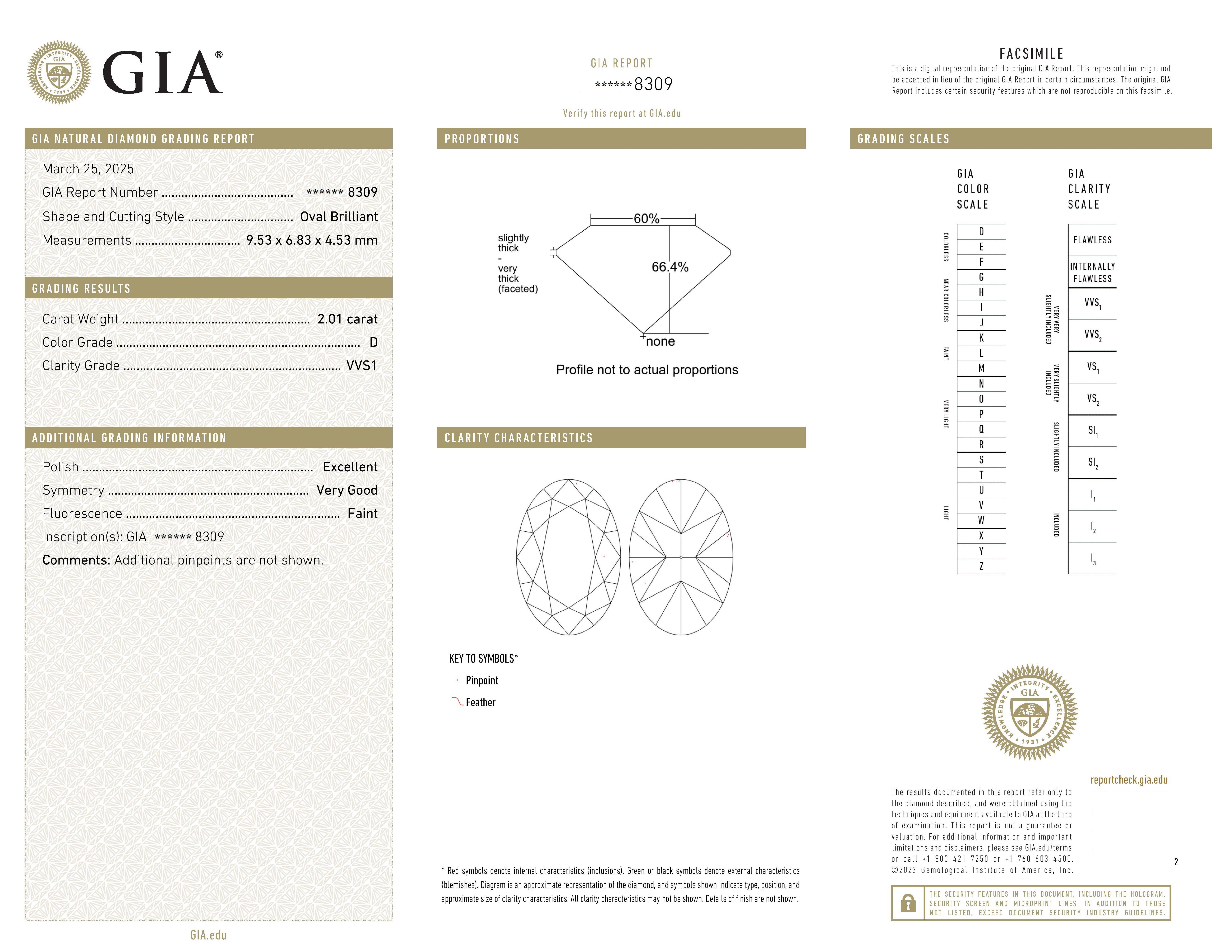 GIA Certified 2.01 Carat Oval Brilliante Diamond Platinum Ring D VVS1 Neuf - En vente à Chicago, IL