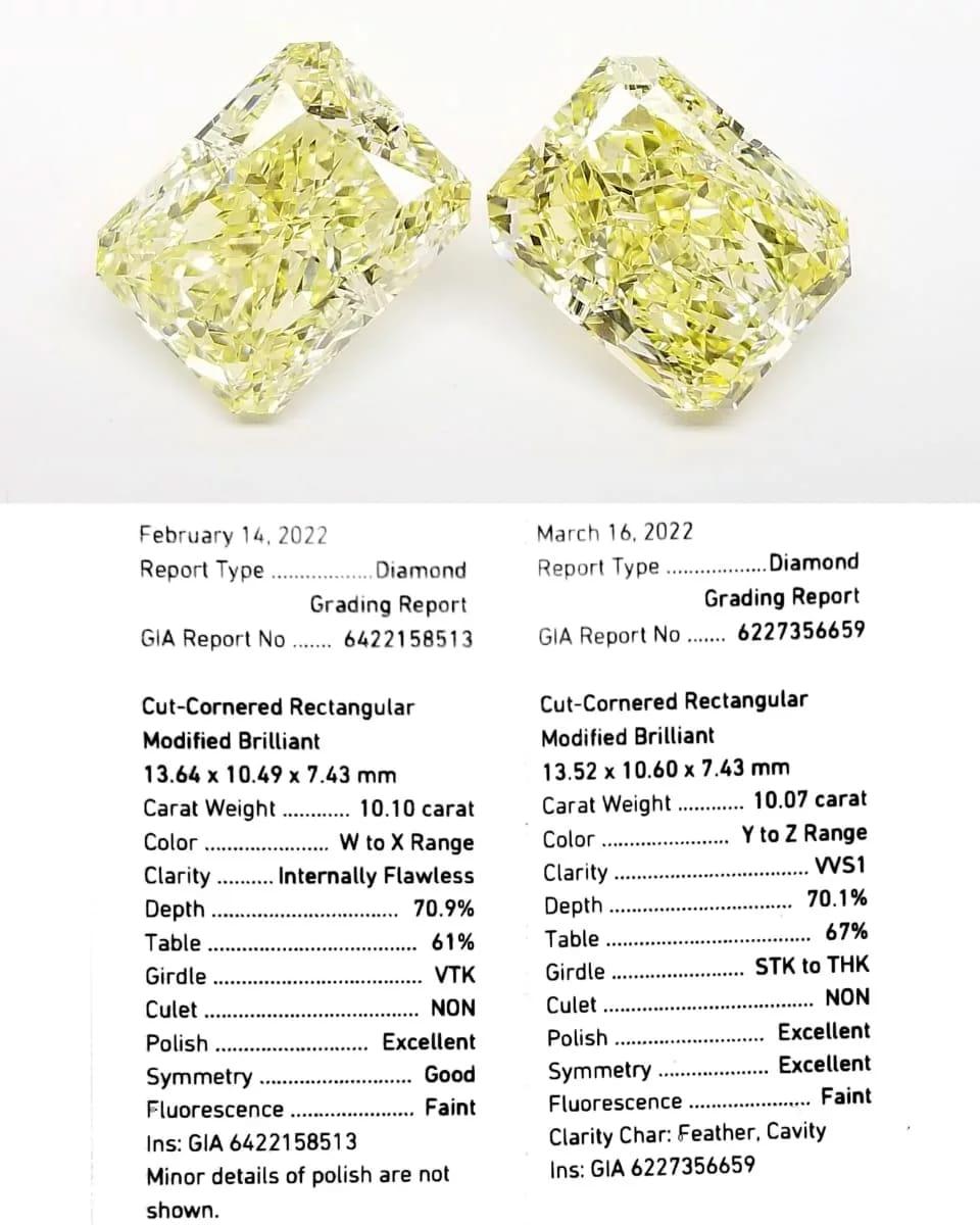 GIA certified 20, 17 carats of diamonds  In New Condition In Massafra, IT