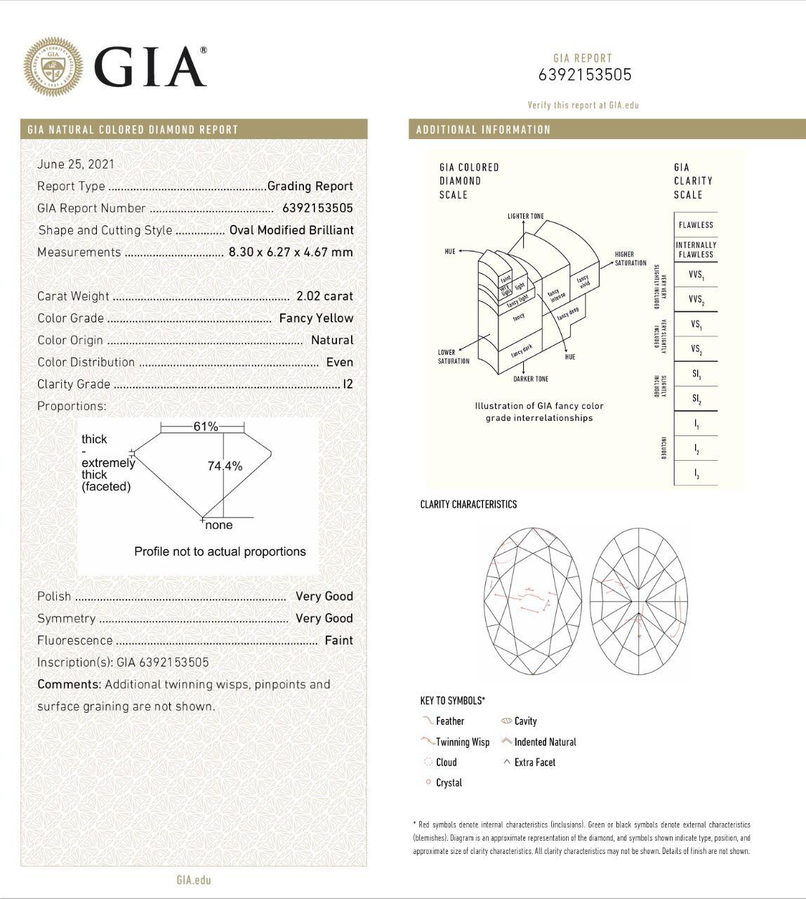 GIA Certified 2.02 Carat Fancy Yellow I2 Clarity Diamond Ring For Sale 1