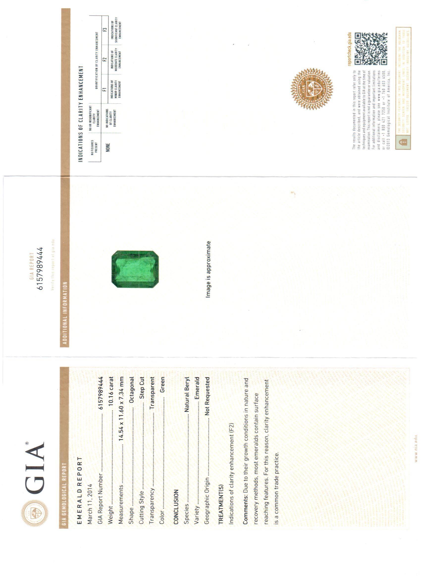 Klassische grüne Smaragd-Diamant-Ohrringe mit GIA-zertifizierten natürlichen Smaragden, Smaragd-Schliff Form 10,16 Karat & 10,21 Karat mit 5,70 Karat Diamanten rundum in 18kt Weißgold gefasst.