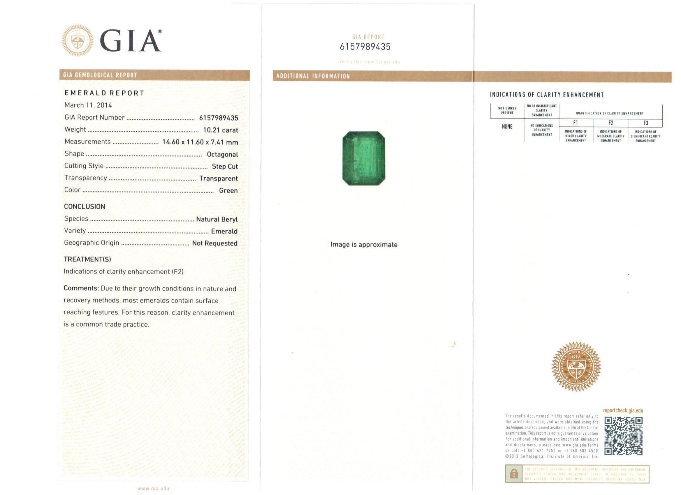 Diana M. GIA-zertifizierte 20,37 Karat grüne Smaragd-Ohrringe (Smaragdschliff) im Angebot