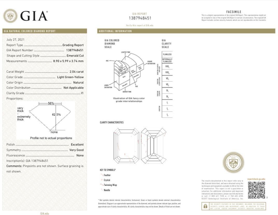 GIA Certified 2.04 Carat Light Green Yellow I1 Clarity Diamond Ring For Sale 3