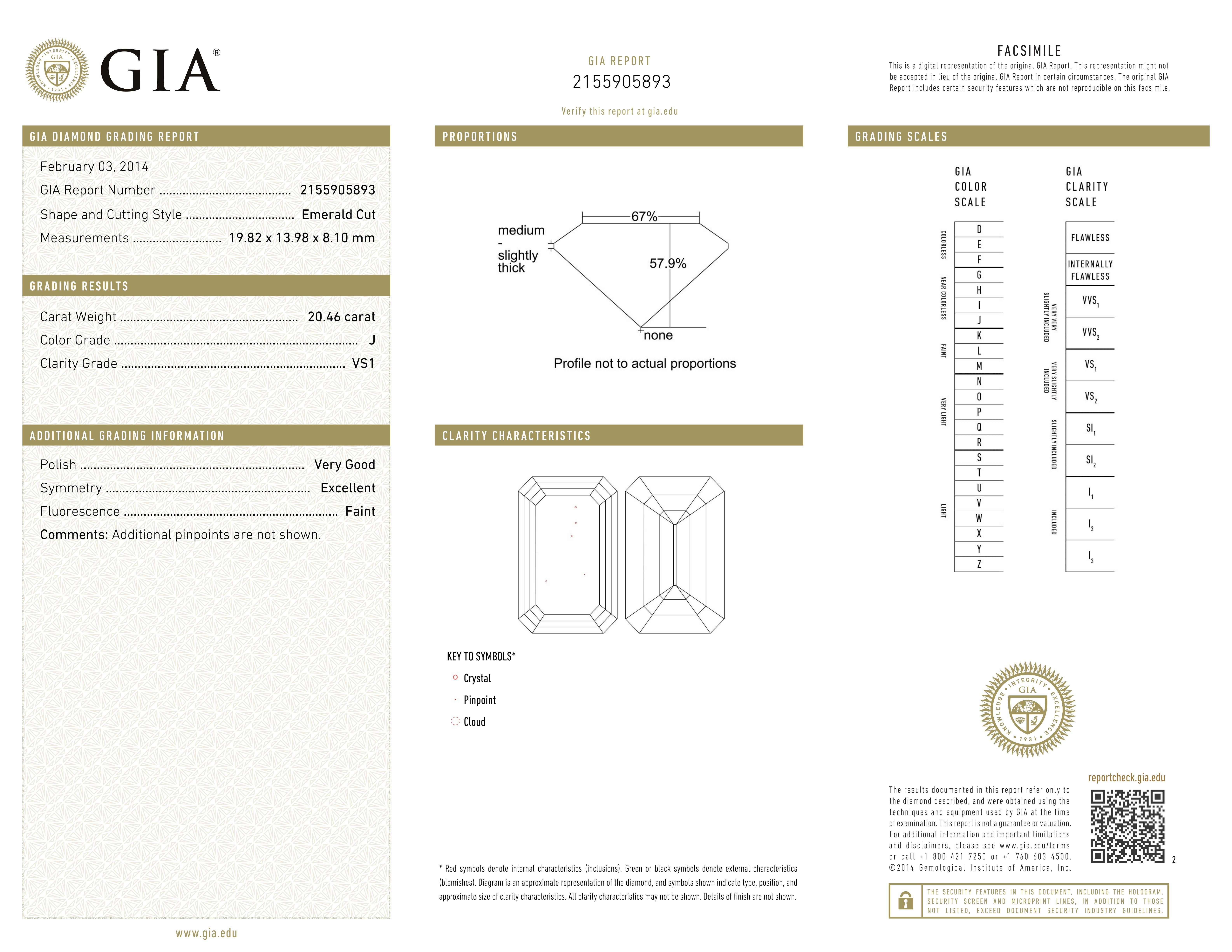 Bague en diamant certifié GIA de 20,46 carats, taille émeraude Neuf - En vente à Chicago, IL