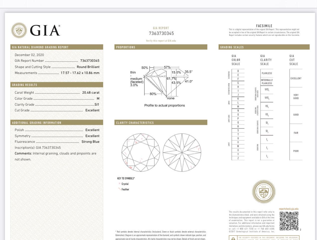 Contemporary GIA Certified 20.48 Carat Round Diamond Ring with under Halo Diamonds For Sale