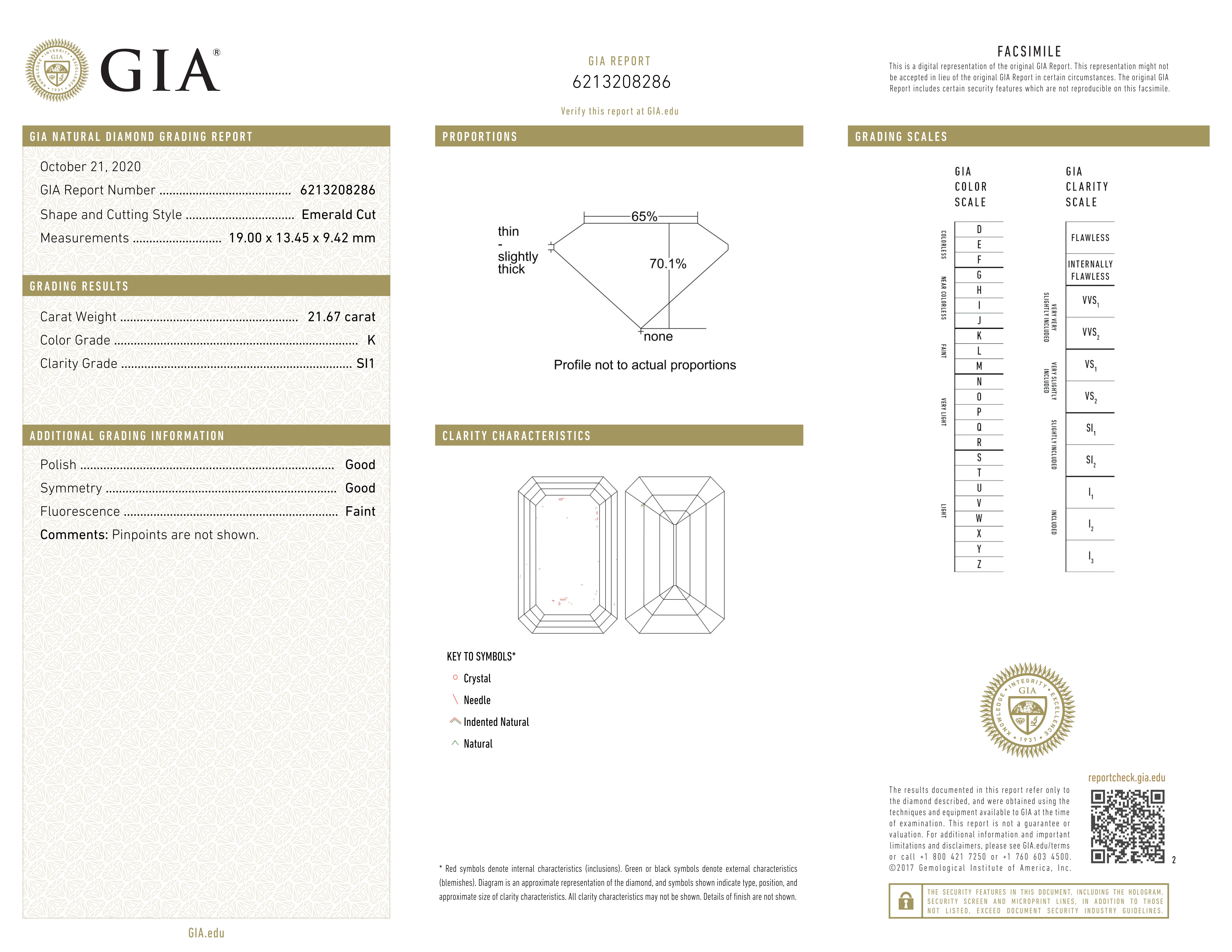 GIA Certified 21.67 Carat Emerald Cut Diamond Ring In New Condition For Sale In Chicago, IL