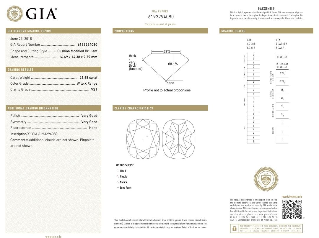 GIA certified 21.68ct Natural Cushion cut diamond.

Excellent clean clarity brilliant cut.
Report # 6193294080
Stating:
16.69 x 14.38 x 9.79mm
Very Good Cut
Very Good Symmetry
No flouresence
Vs-1 clarity
W-X color.

Diamond will be mounted in