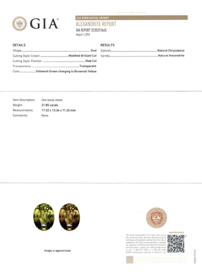 GIA Certified 21.85 Carat Natural Color Change Alexandrite For Sale 2