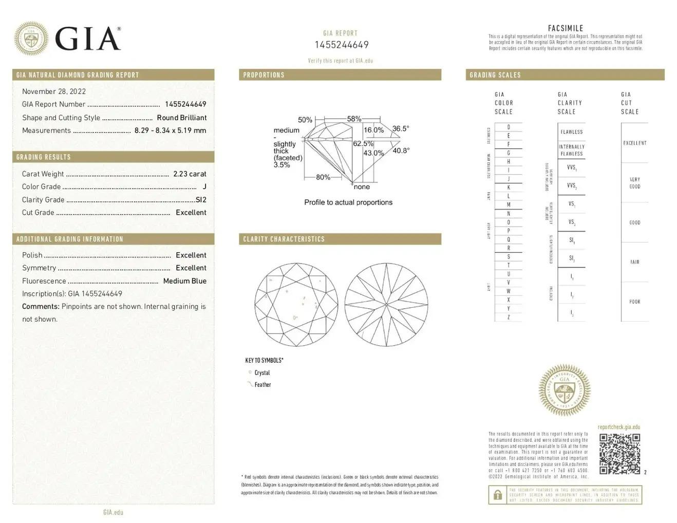 Bague de fiançailles en platine certifiée GIA de 2.23 carats avec diamant rond taillé en brillant Neuf - En vente à Rome, IT