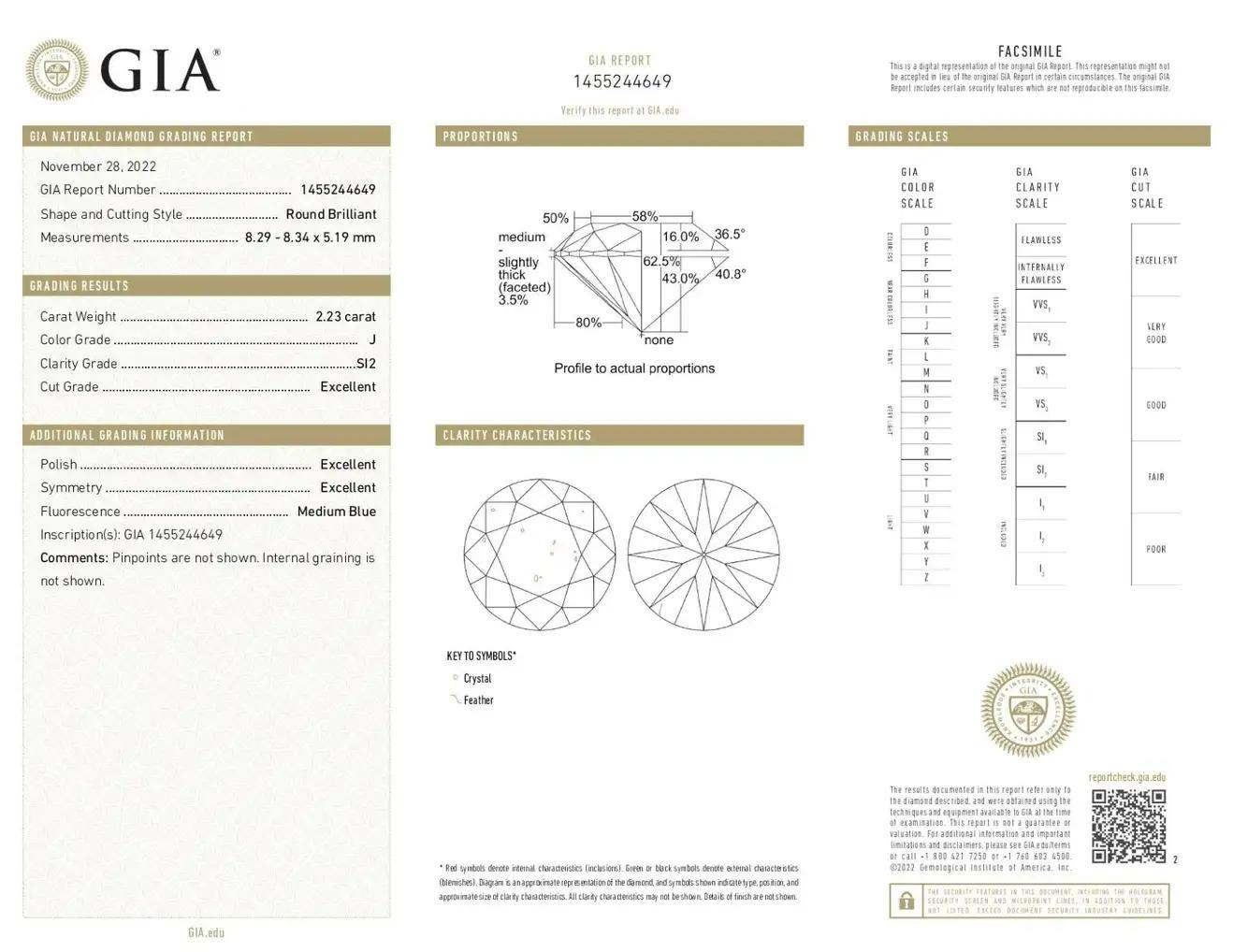 Women's or Men's GIA Certified 2.23 Carat Platinum Round Brilliant Cut Diamond Engagement Ring For Sale