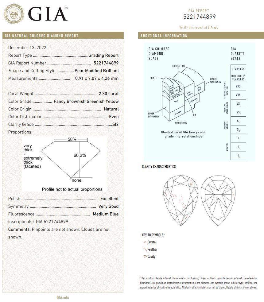 GIA Certified 2.30 Carat Fancy Brownish Greenish Yellow Diamond Ring SI2 Clarity For Sale 7