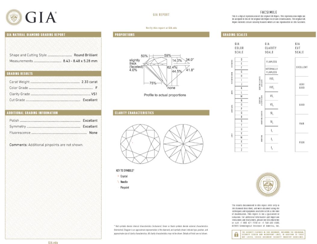 Anello in platino con diamante taglio rotondo certificato GIA da 2,33 carati F VS1 In condizioni Nuovo in vendita a Chicago, IL