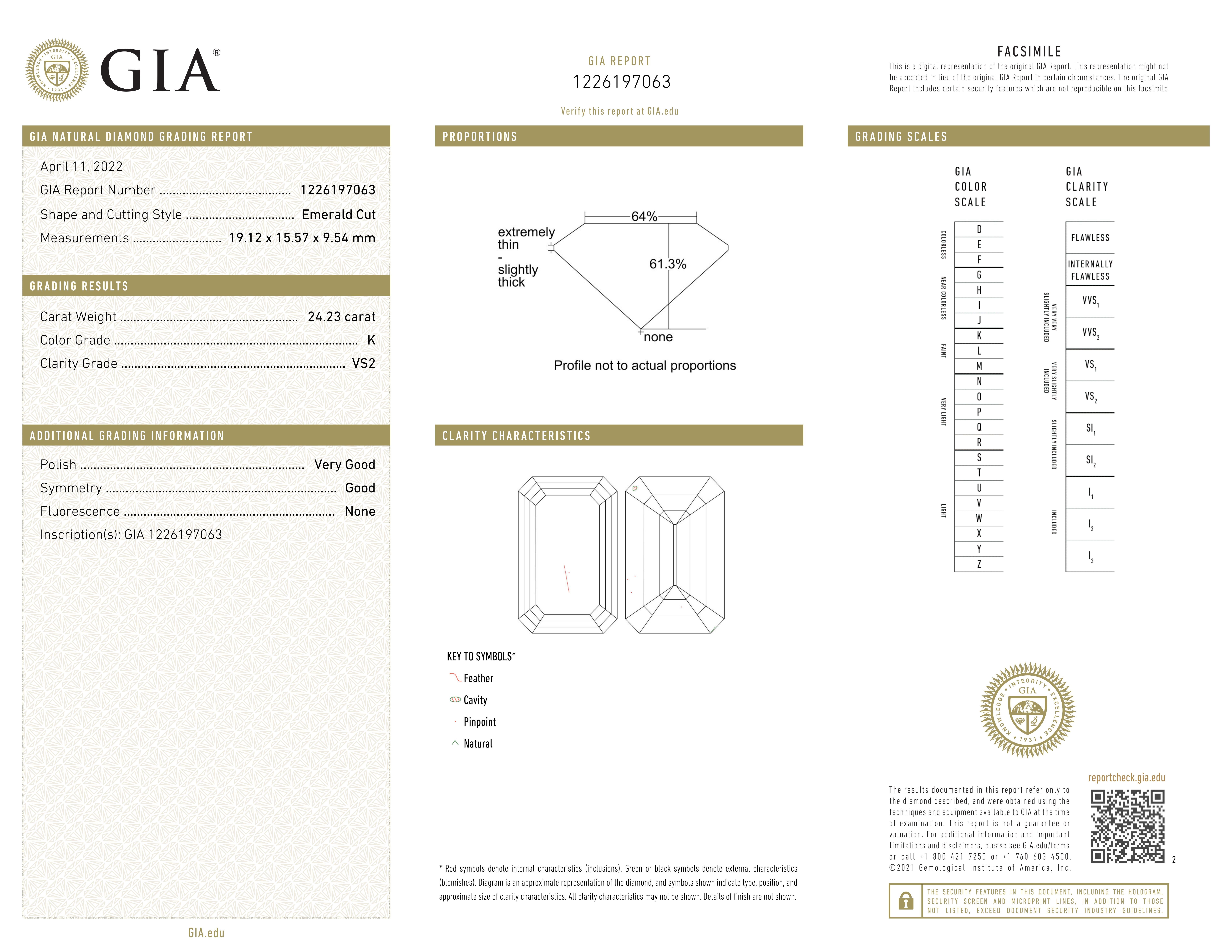 GIA Certified 24 Carat Emerald Cut Platinum Diamond Ring In New Condition For Sale In Chicago, IL