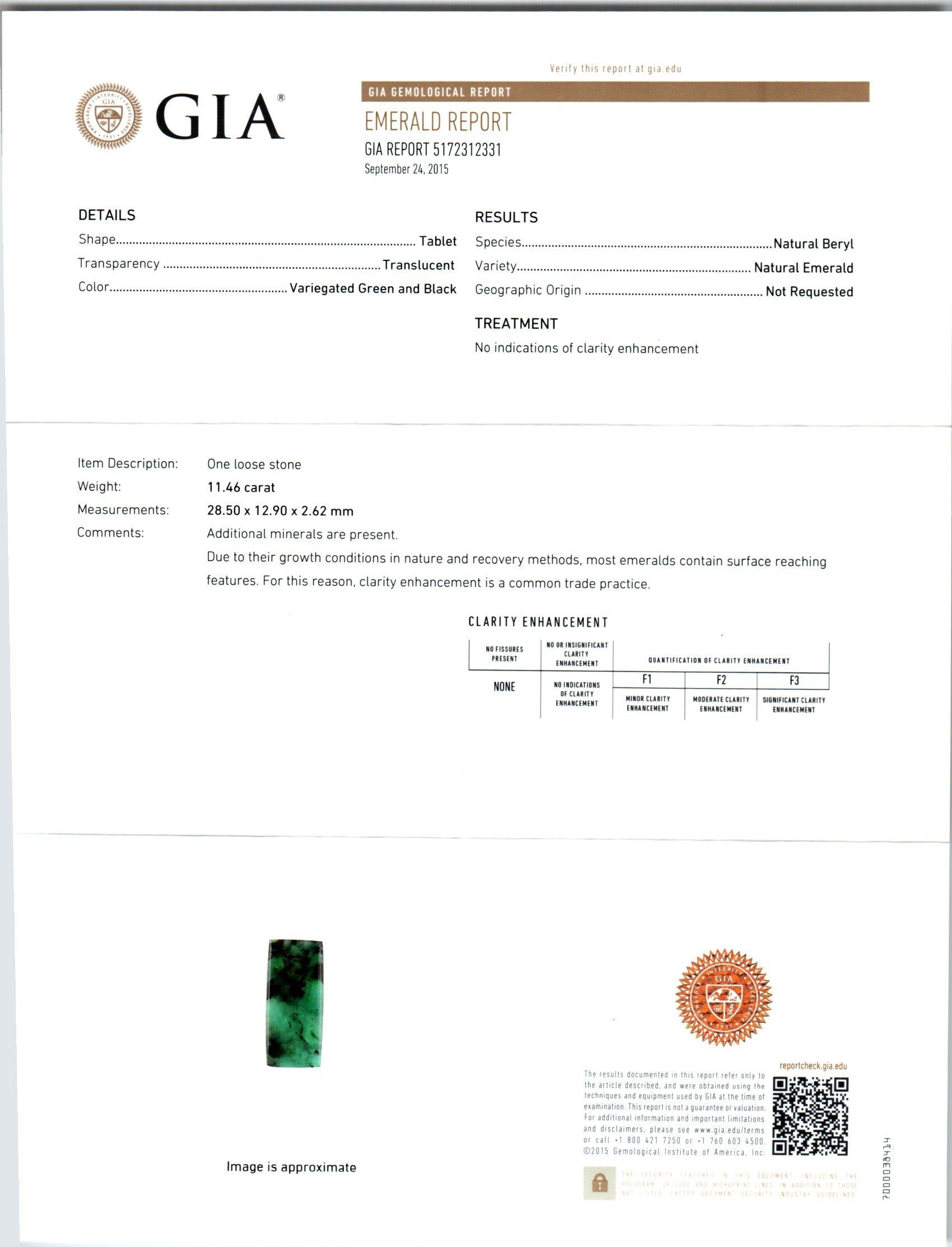 Platin-Ohrringe mit GIA-zertifiziertem 24,1 Karat Smaragd im Tablettschliff und Diamant im Tablettschliff Damen im Angebot