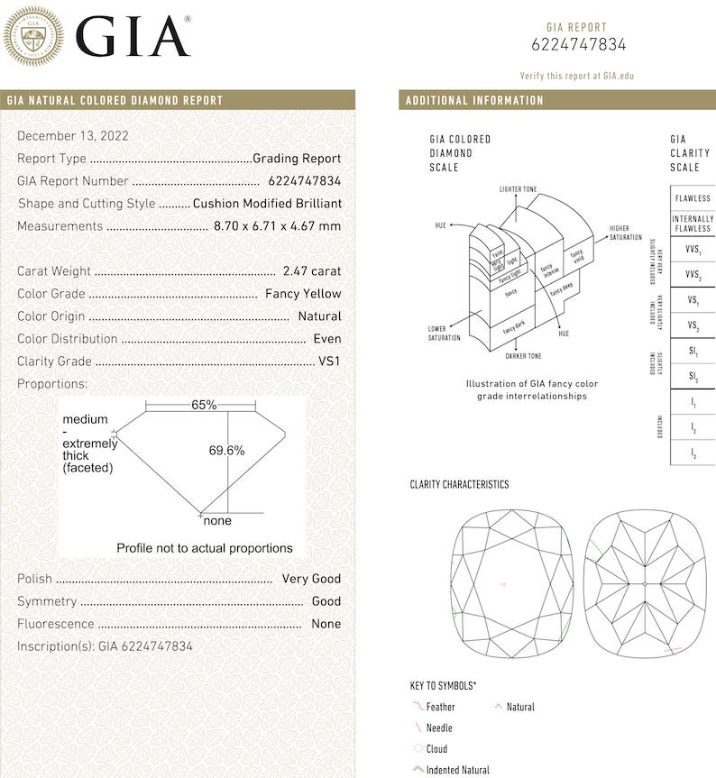 GIA Certified 2.47 Carat Cushion Cut Fancy Yellow Diamond Three Stone Ring For Sale 1
