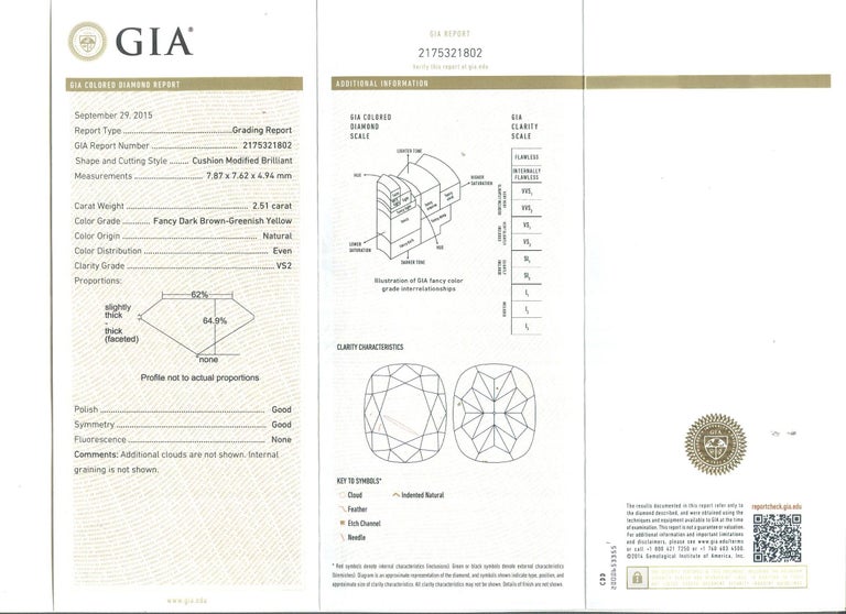 GIA Certified 2.51 Carat Cushion Cut Fancy Greenish Yellow Diamond ...