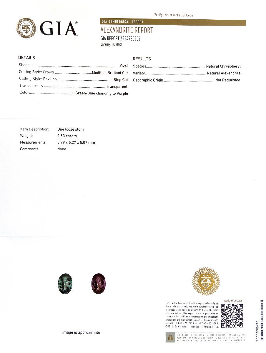 Offrez-vous un cadeau parfait pour les fêtes de fin d'année. Obtenez une pierre précieuse Alexandrite certifiée GIA avec une taille et une clarté exceptionnelles. Cette alexandrite authentique est un exemple parfait de la raison pour laquelle vous