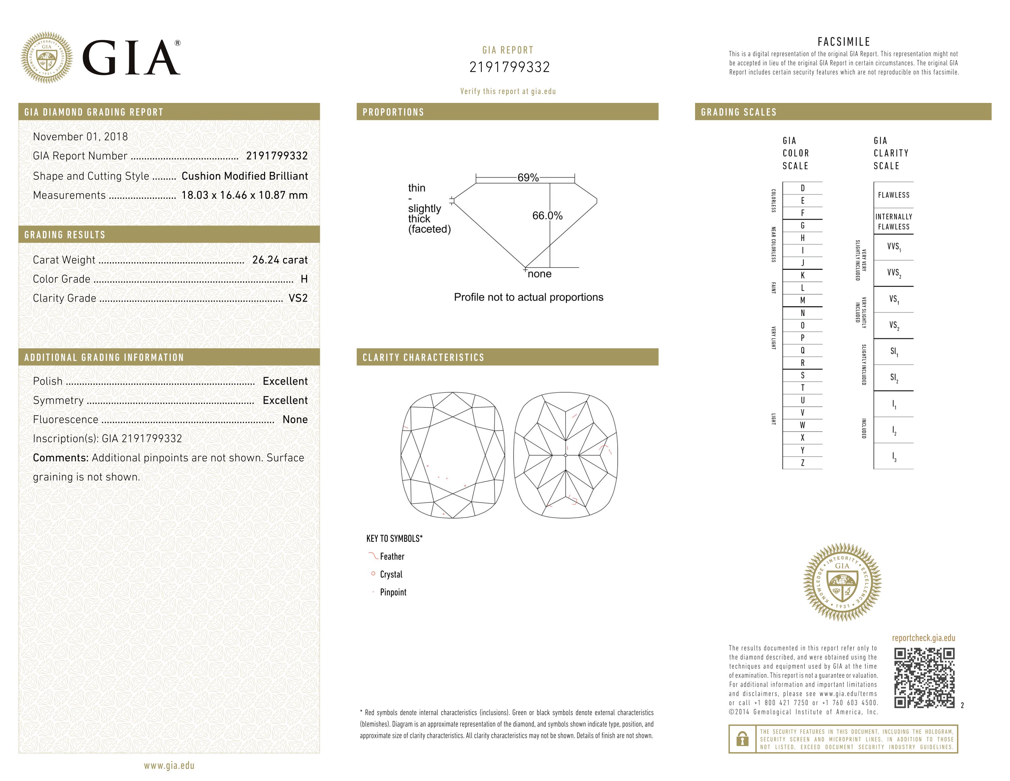 GIA Certified 26 Carat Cushion Cut Diamond Platinum Engagement Ring In New Condition For Sale In Chicago, IL
