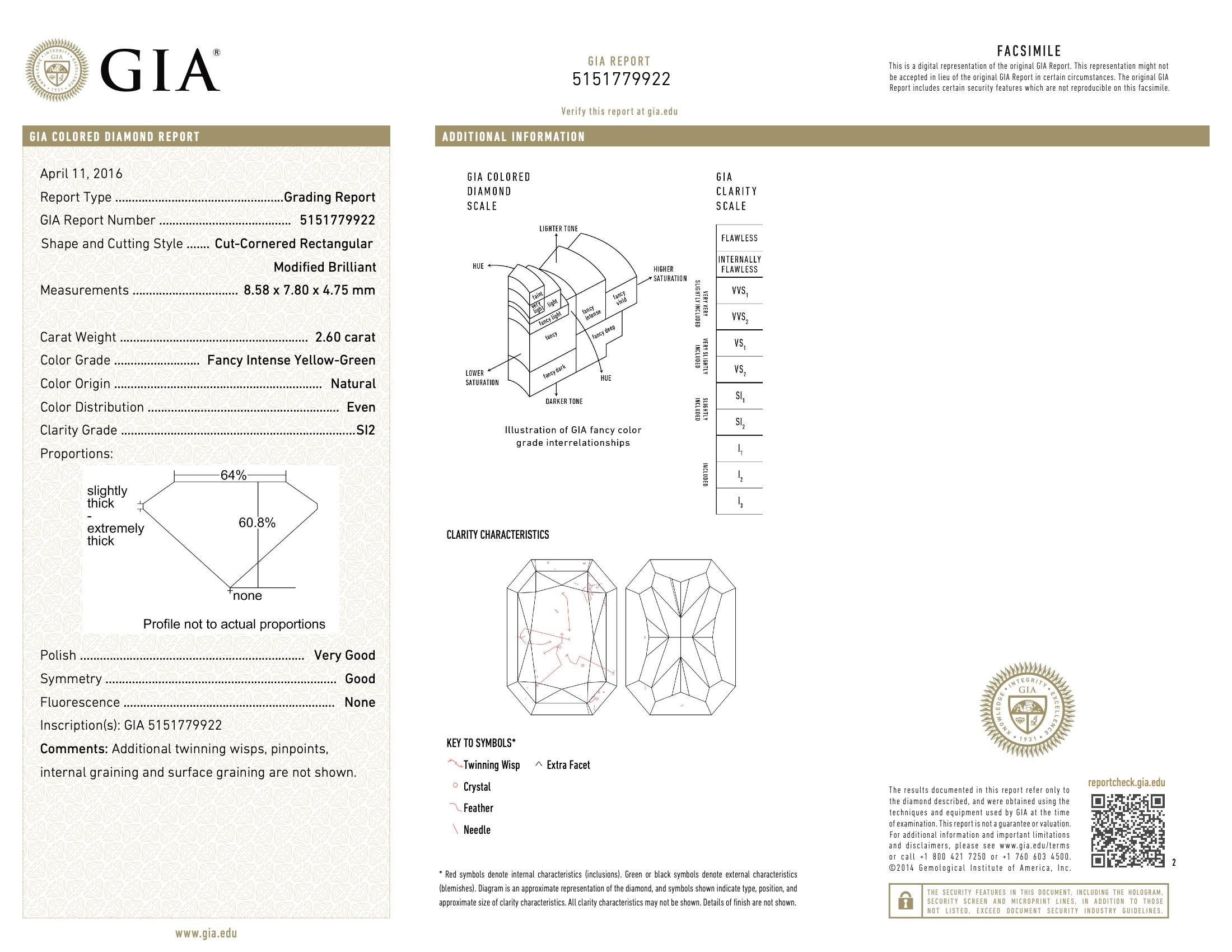 GIA Certified 2.60 Carat Fancy Intense Yellow Green SI2 Clarity Diamond For Sale 1
