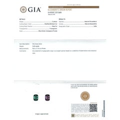 Natural Color Change Alexandrite Stone 2.62 carats with GIA Report / JupiterGem