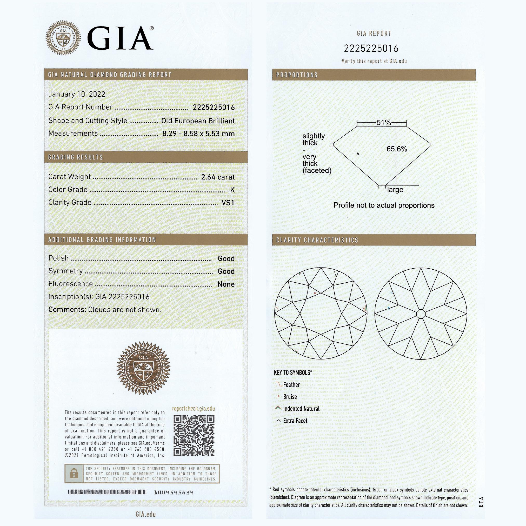 GIA Certified 2.64 Old Euro Cut Diamond in Classic Platinum 3-Stone Setting 8