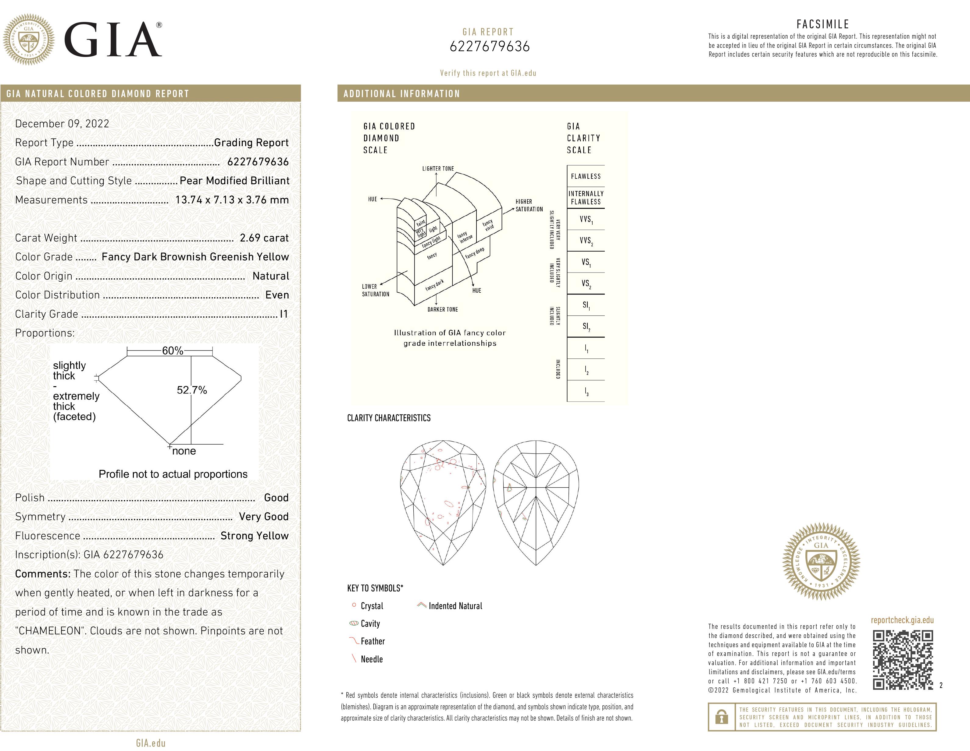 Diamant naturel certifié GIA de 2,69 carats en forme de poire modifié Brilliante caméléon I1 Neuf - En vente à New York, NY