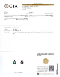 Natural Color Change Indian Alexandrite Gemstone 2.69 carats with GIA Report
