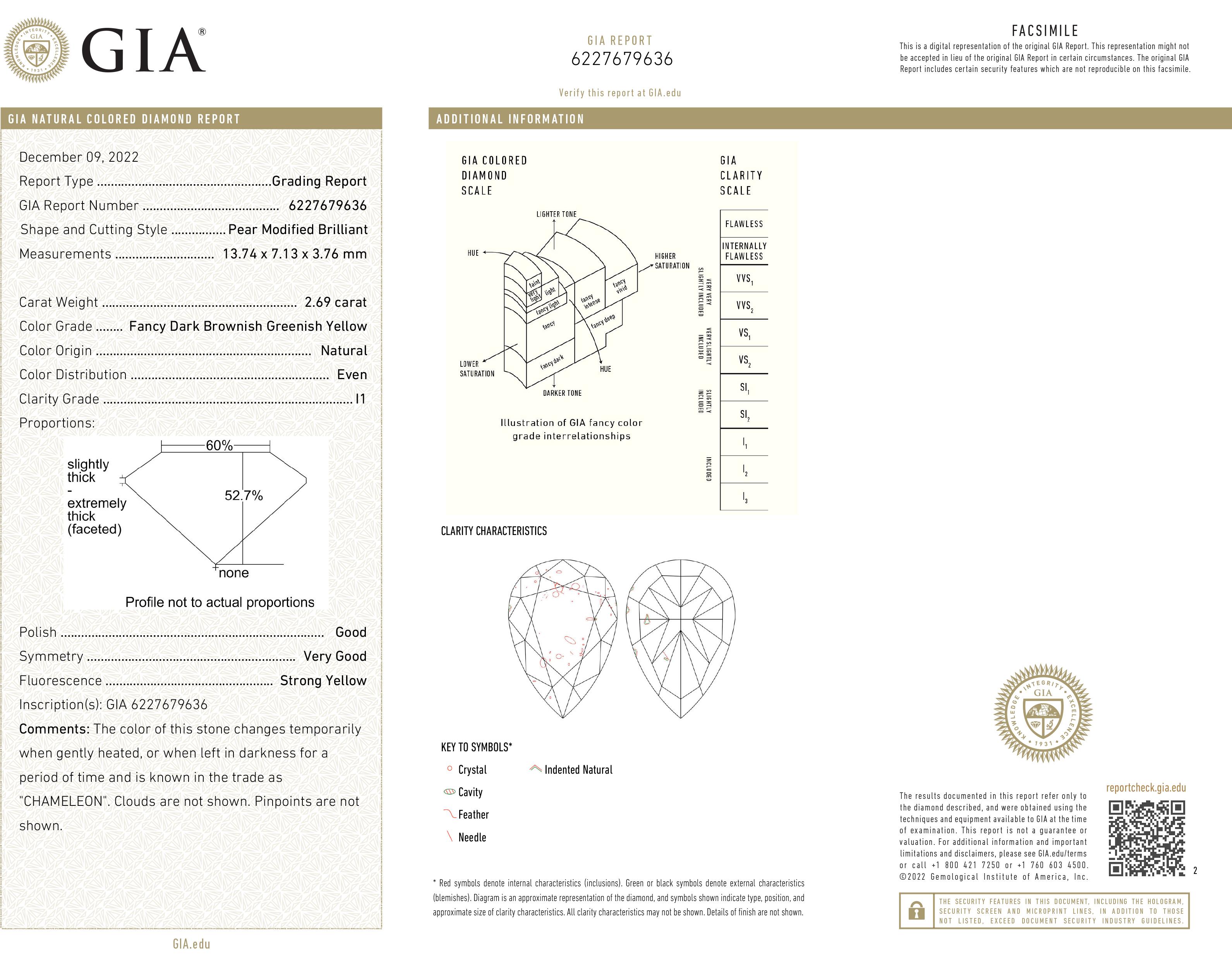 GIA zertifiziert 2,69ct Birne Chamäleon I1 natürlichen Diamant Pferdekopf Ring in 18k im Angebot 3