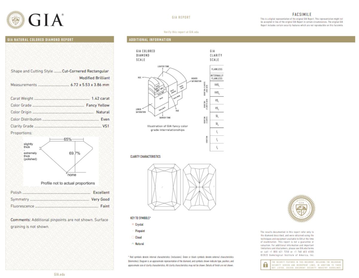 Contemporary GIA Certified 2.80 FancyYellow Radiant Cut Diamond 18K Yellow Gold Stud Earrings For Sale