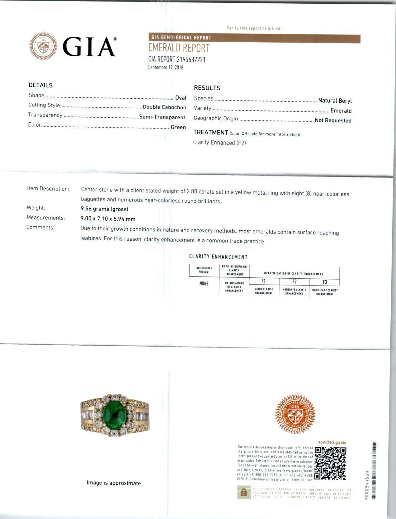 GIA Certified 2.00 Carat Emerald Diamond Gold Cocktail Ring For Sale 4