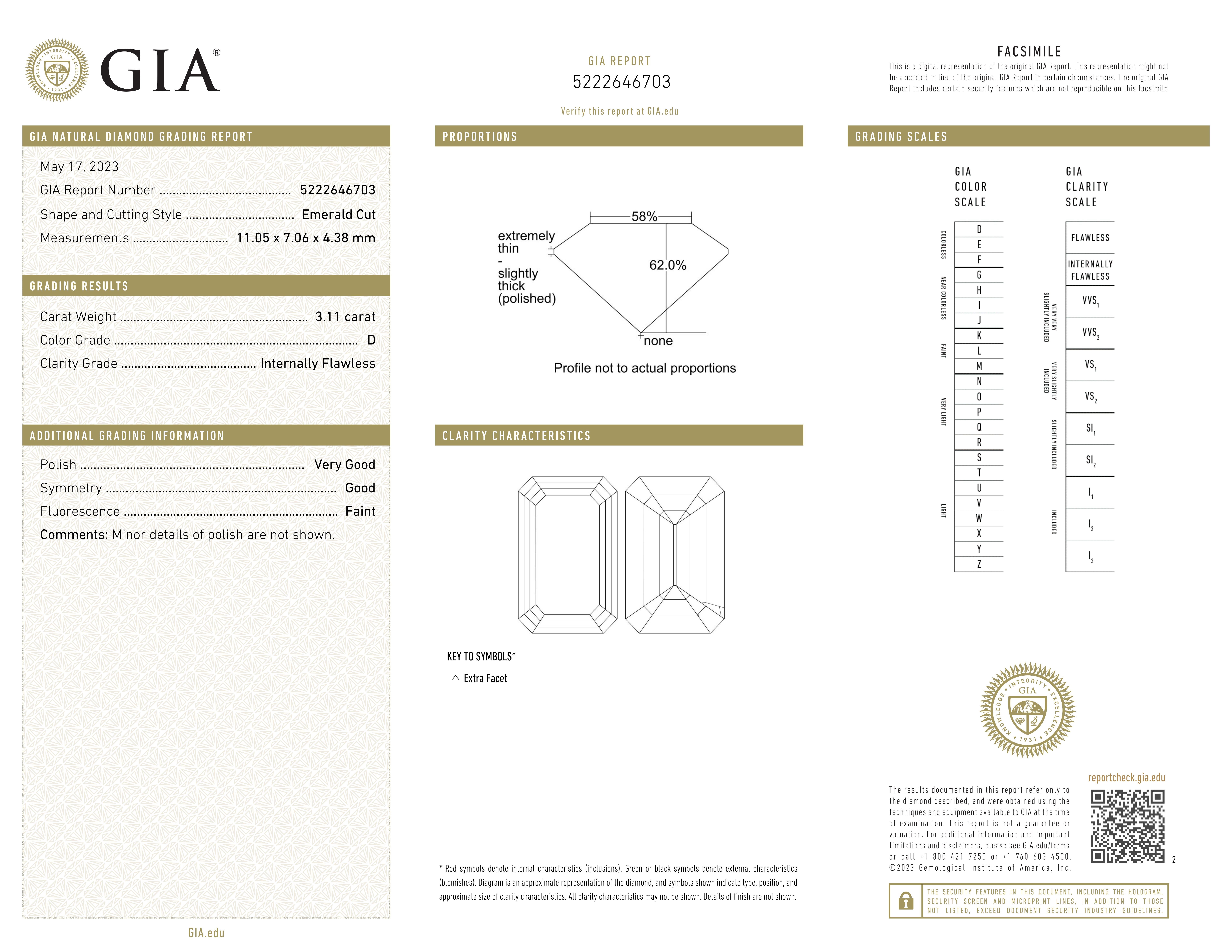 Contemporary GIA Certified 3 Carat Emerald Cut Diamond D Color Flawless Clarity For Sale