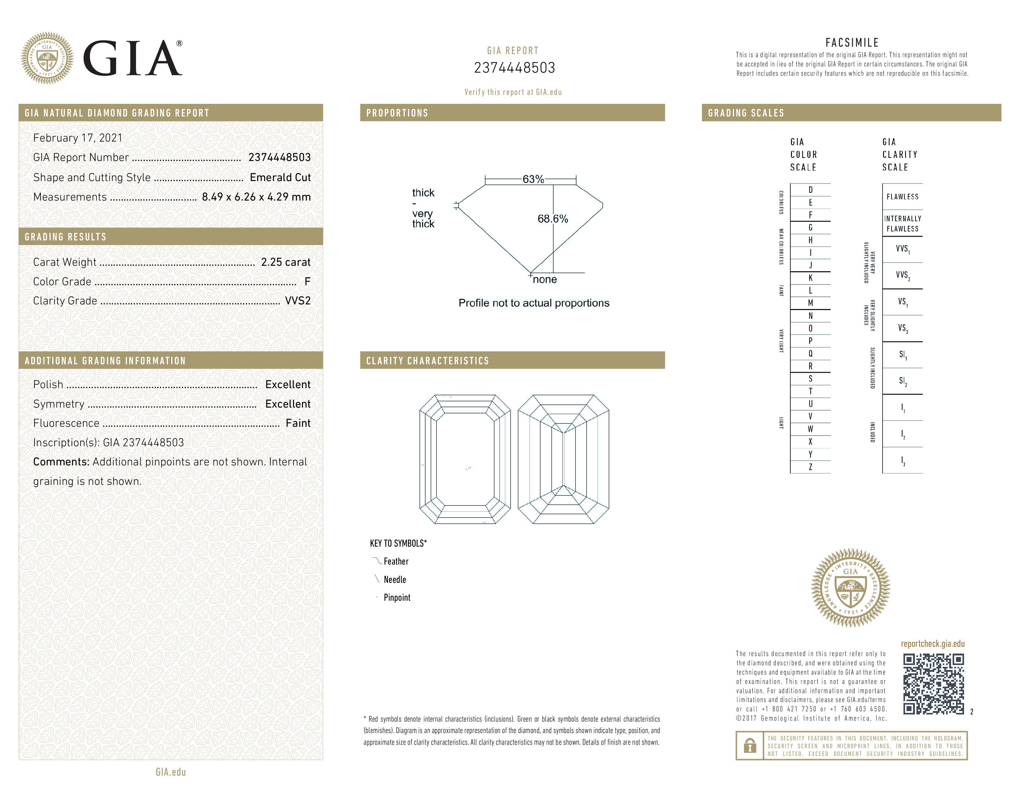 Modern GIA Certified 2.25 Carat Emerald Cut Diamond Platinum Ring