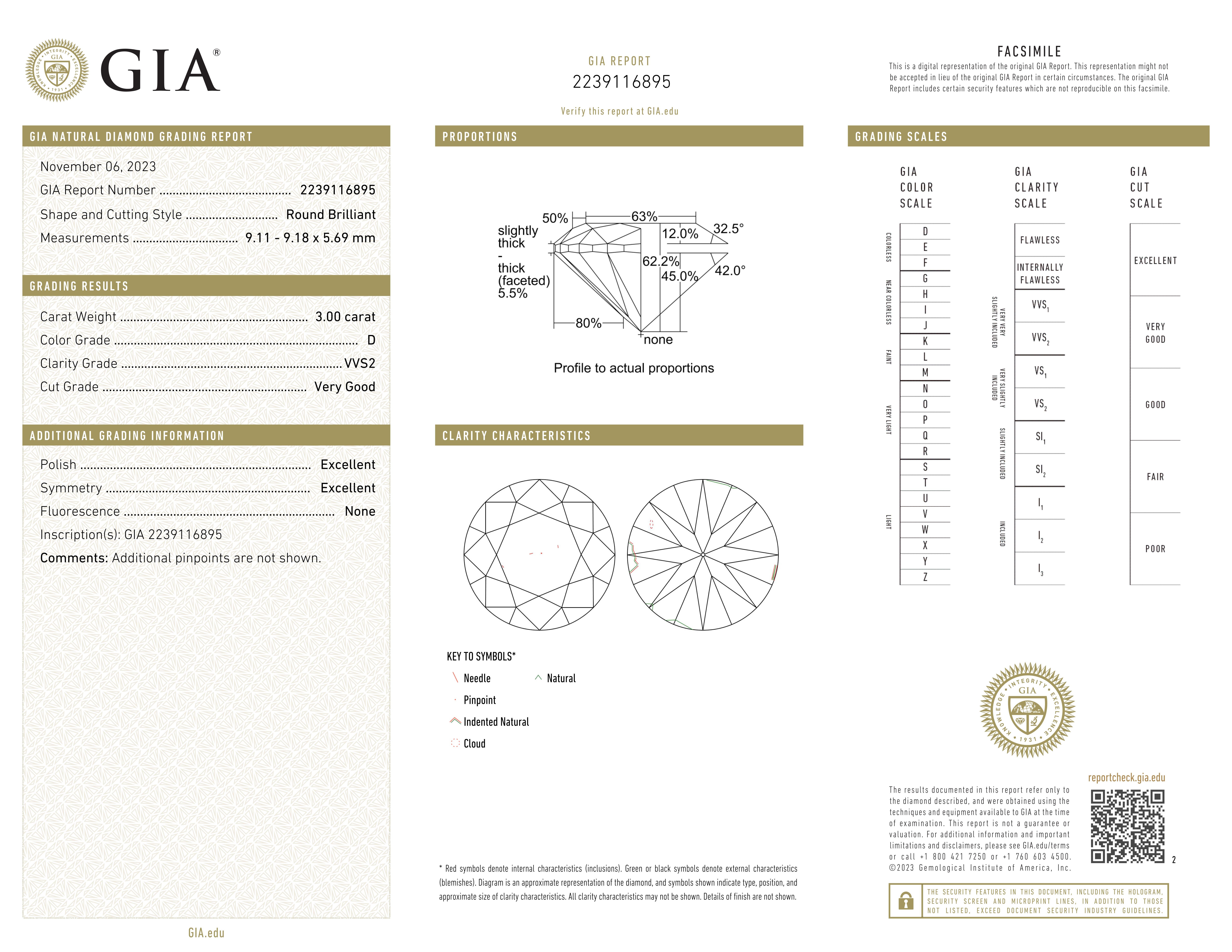 GIA zertifiziert 3 Karat Rundschliff Diamant Platin Ring D VVS für Damen oder Herren im Angebot