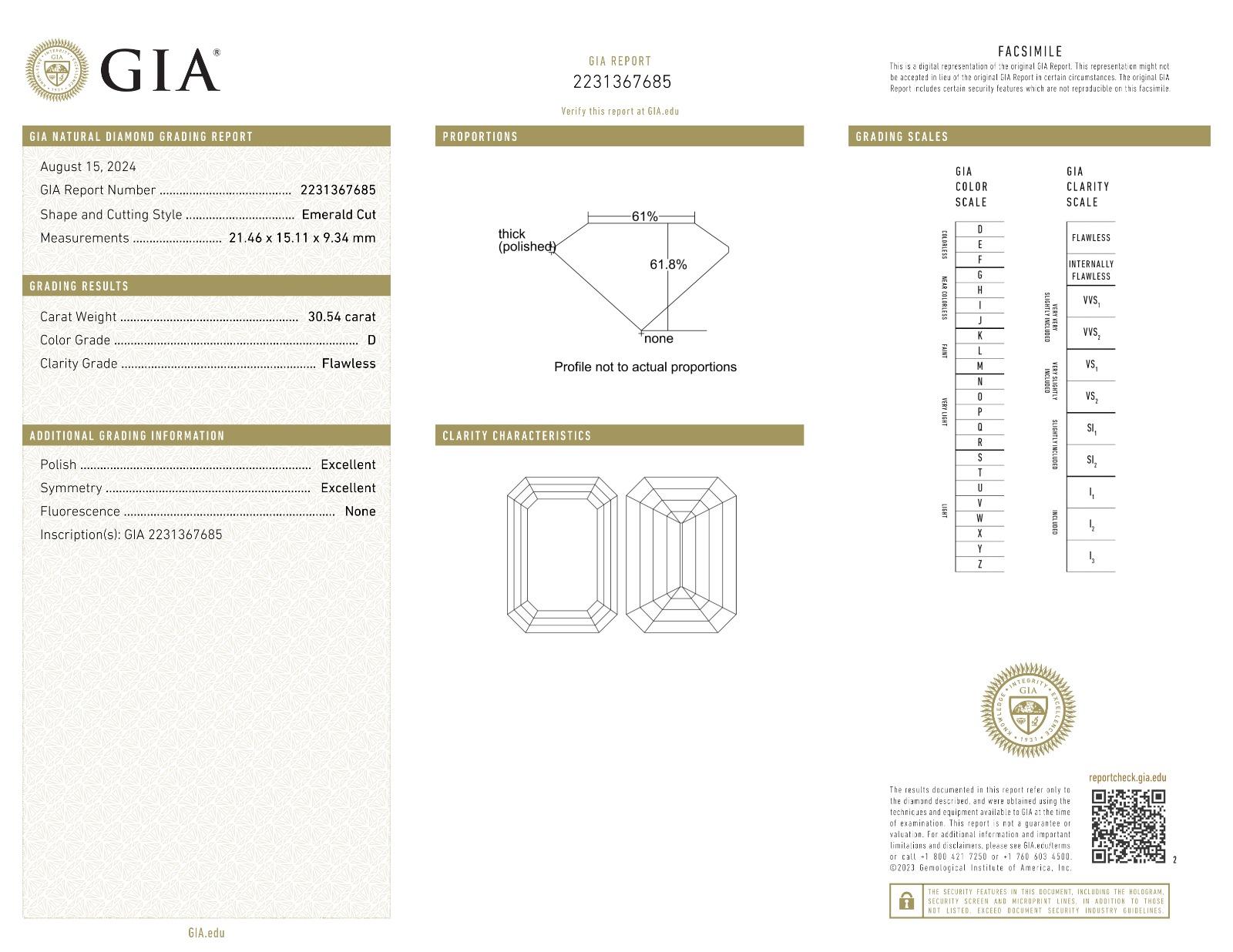 GIA Certified 30 Emerald Cut Diamond Platinum Ring TYPE 2A In New Condition For Sale In Chicago, IL