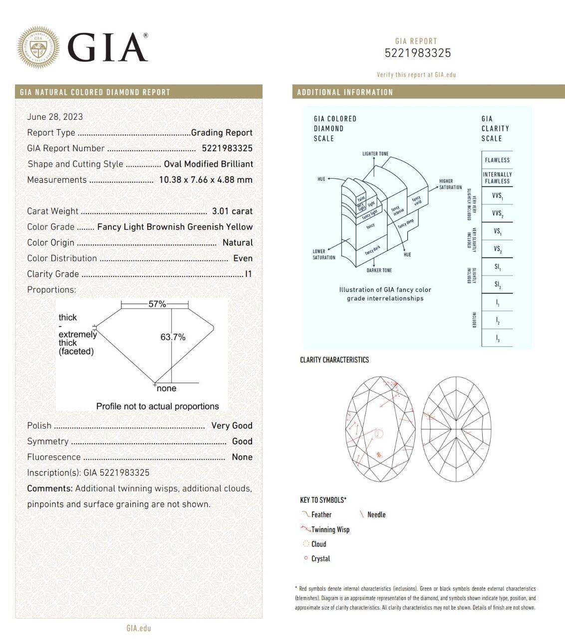GIA Certified 3.01 Ct Fancy Light Brownish Greenish yelow I1Clarity Diamond Ring 3